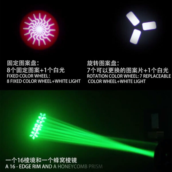 300w LED Beam